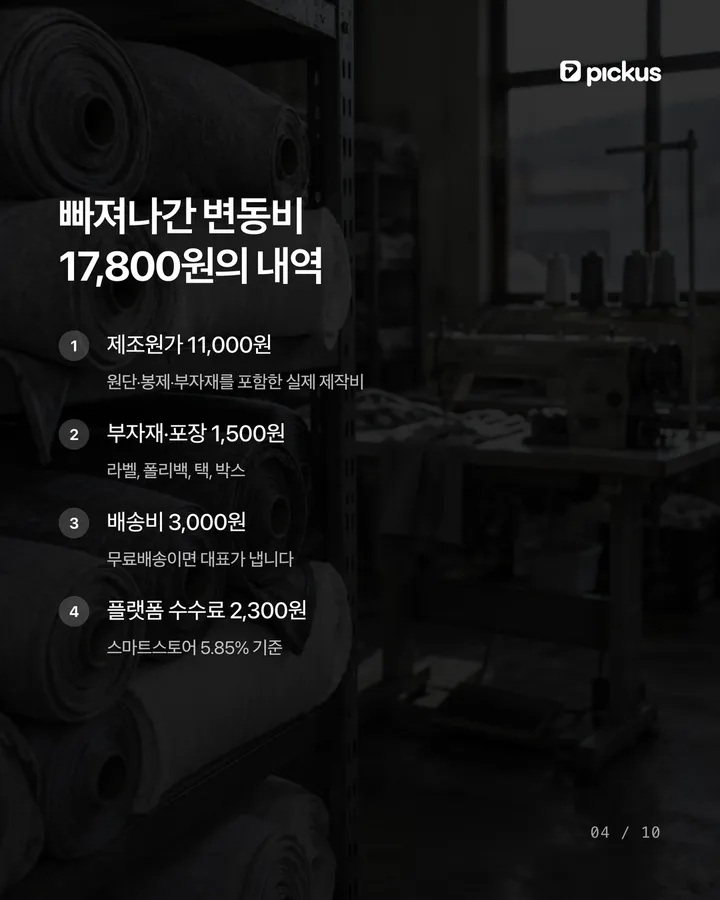 39,000원 티셔츠를 팔면 대표에게 남는 돈 4장