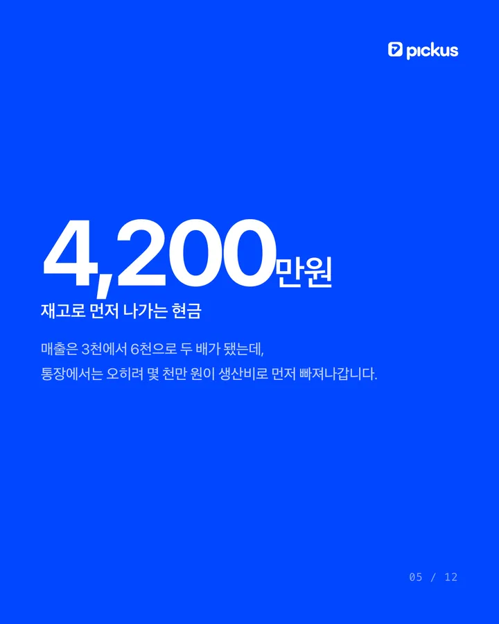 λ§€μΆμ΄ ν°μ§μλ‘ ν΅μ₯ λμ΄ μμ΄μ§λ μ΄μ 5μ₯
