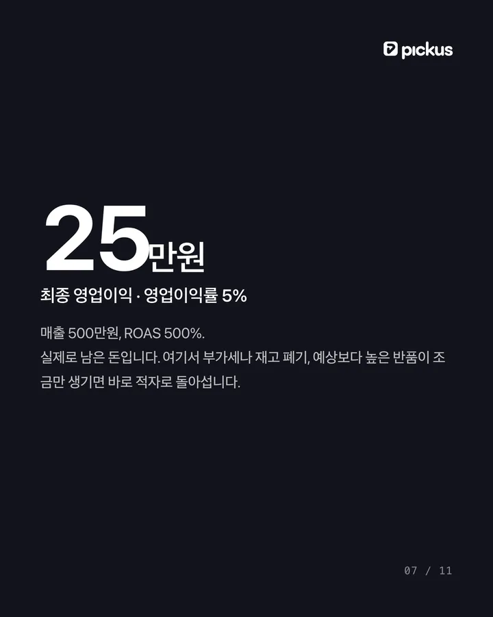 ROAS 500%์ธ๋ฐ ์ ์ ์์ผ๊น 7์ฅ